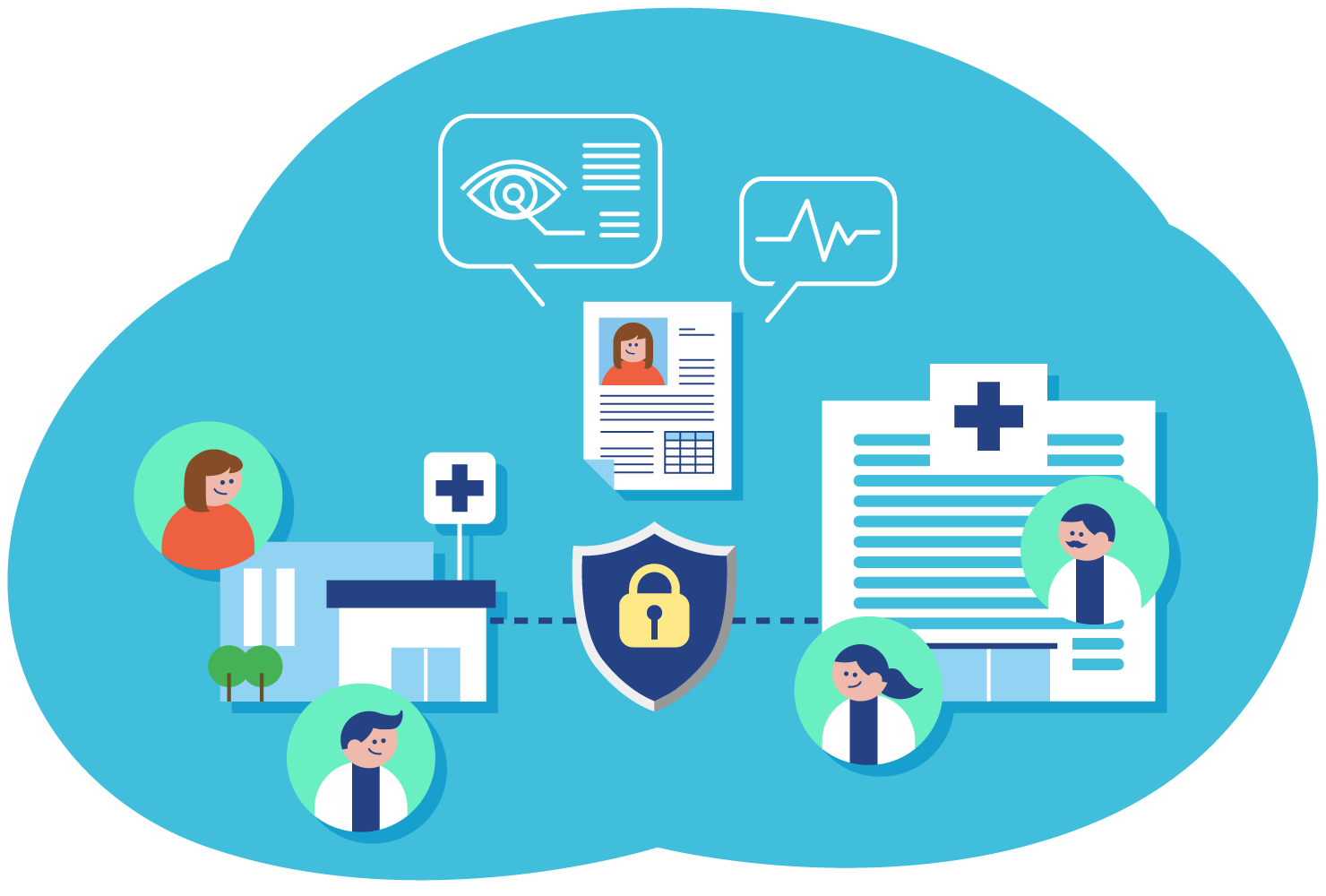 オンライン診療のサイバーセキュリティと医療isacの試みについて