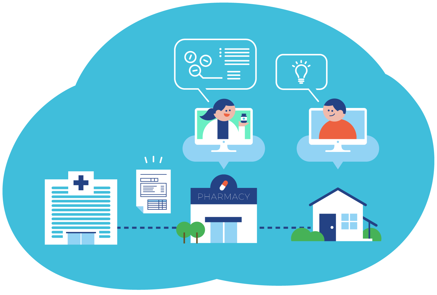 ブラジルの大豆: 次の収穫には何が期待されますか?また気候の課題は何ですか?